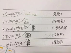 隽贤的圈怎么组词