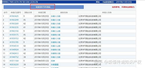撩怎么组词两字