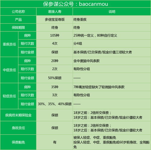 疾病还能怎么组词呀