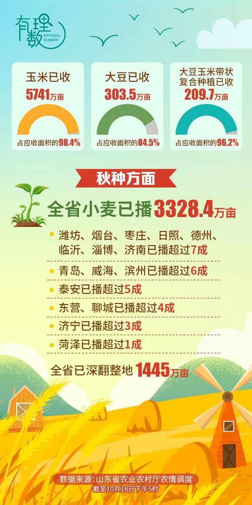 粮食的粮凉怎么组词