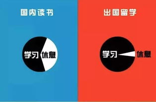 差组词怎么读