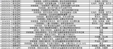 忽悠的忽可以怎么组词