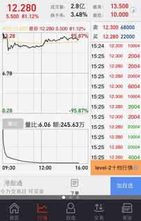 红跟钱怎么组词啊