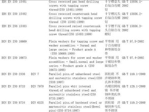 双标的标怎么组词