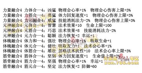侍侯的侍怎么组词啊