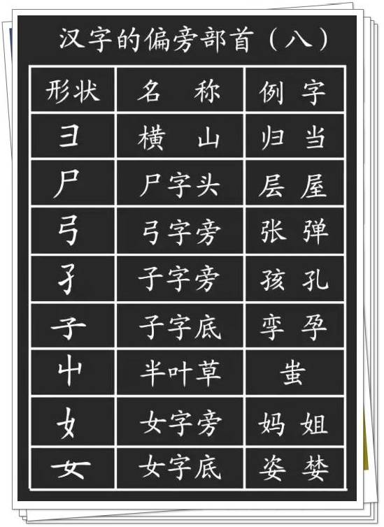 已部首和组词怎么写