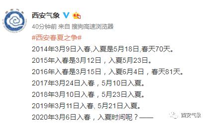 非得高歌怎么组词