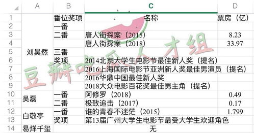 绑的怎么组词
