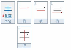 囤怎么组词钝
