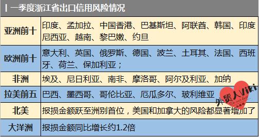 贸怎么组词贸