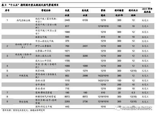 座要怎么组词