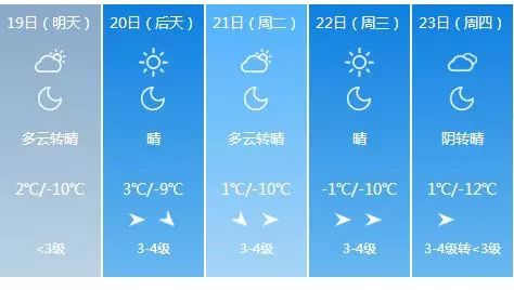 天空的波组词怎么写