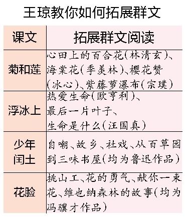 悦耳的说可以怎么组词
