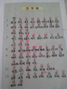 烦怎么组词语拼音怎么写