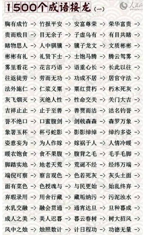 成语接龙的者怎么组词