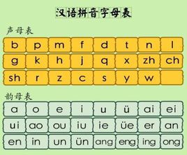 霞怎么读拼音怎么组词