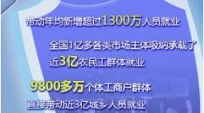监组词怎么读