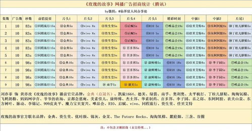 女人玫瑰的雨怎么组词