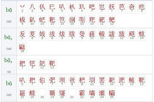 尾的拼音怎么写怎么组词
