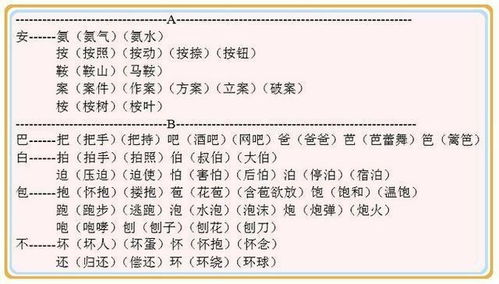 玩一的一怎么组词