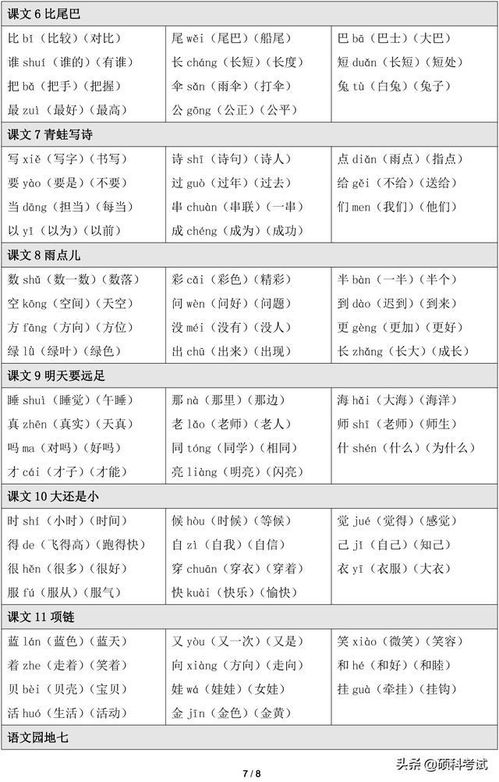 玩一的一怎么组词