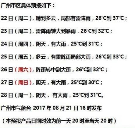 台风是怎么组词的