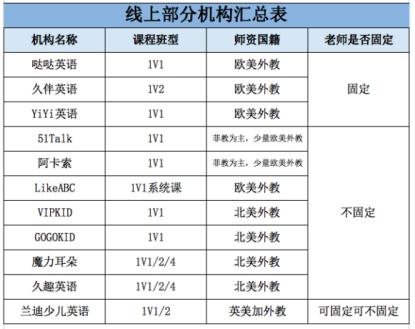 说你的说怎么组词