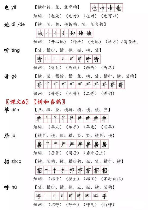 字怎么组词待