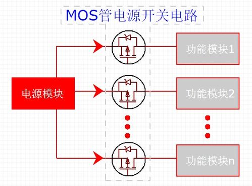 电源怎么组词
