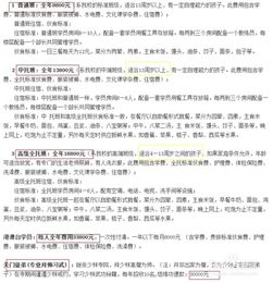 去少林寺怎么组词