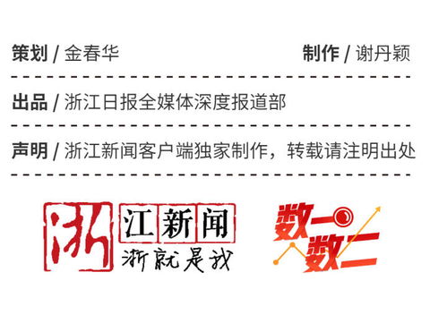 招怎么组词语