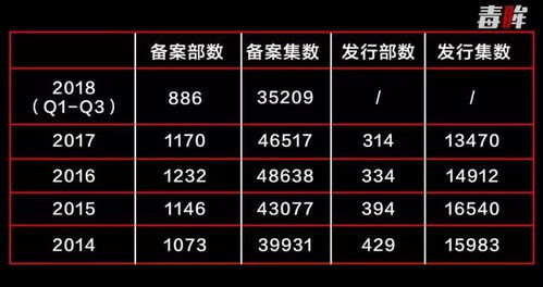 播放骆骆驼的骆怎么组词