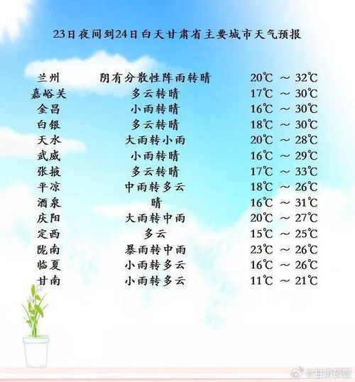 度夜怎么组词