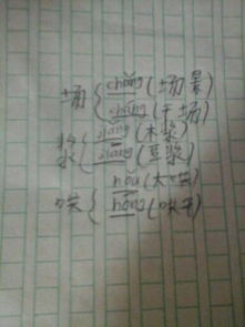 门帘怎么组词