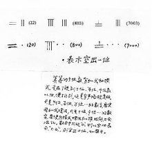 主怎么组词儿