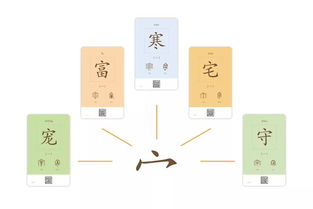 浔怎么组词好听