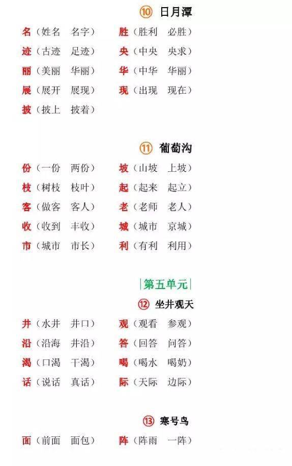 经怎么组词语