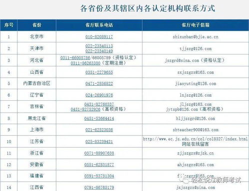 什坊的坊怎么组词
