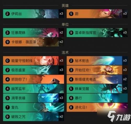 怎么组词蜘