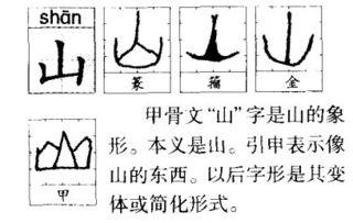 山组词