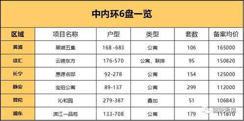 选择的折可以怎么组词