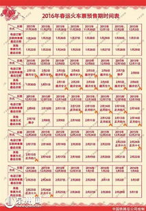 日历的列怎么组词