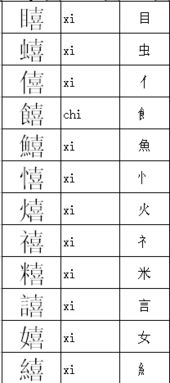 霞和喜怎么组词