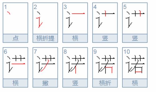 搏该怎么组词
