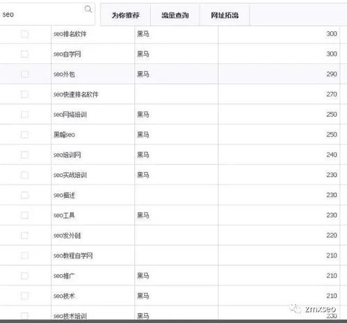 掘怎么组词语