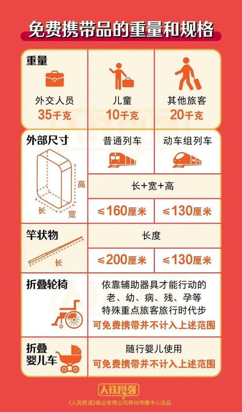 途能怎么组词