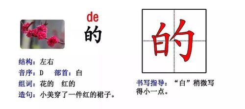 此字怎么组词造句