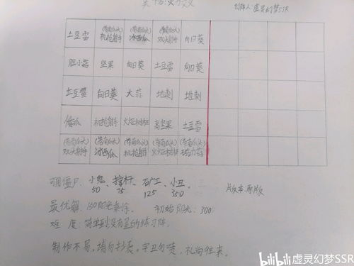 死去怎么组词
