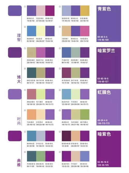 紫色的紫还能怎么组词
