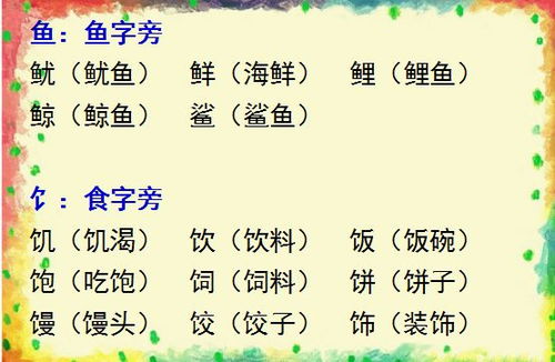 犬字旁的为怎么组词